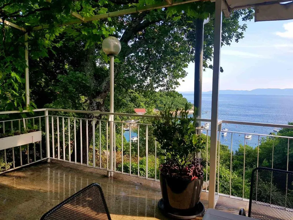 Boarding House Lucija Otel Kostrena 0*,